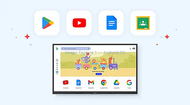 Illustration of a tablet screen showing an android home with app icons, and four floating icons above: play store, youtube, docs, and gallery.