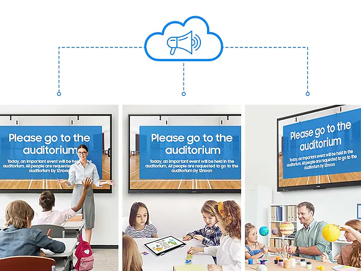Three classroom screens display 'please go to the auditorium' as students and a teacher participate in a lesson.