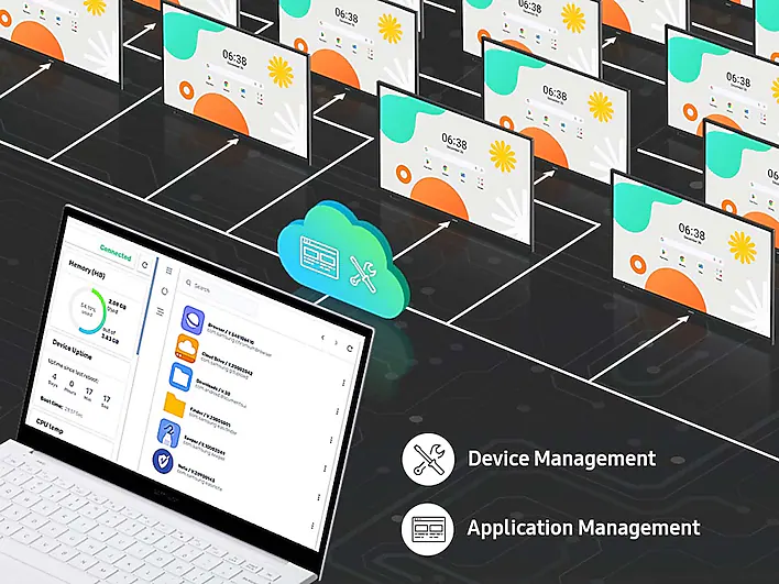 Cloud icon links a network of monitors to a laptop displaying a device management dashboard for centralized control of devices and apps.